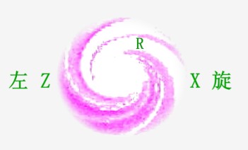 左旋规律不可违背 左旋能量 生命源泉
